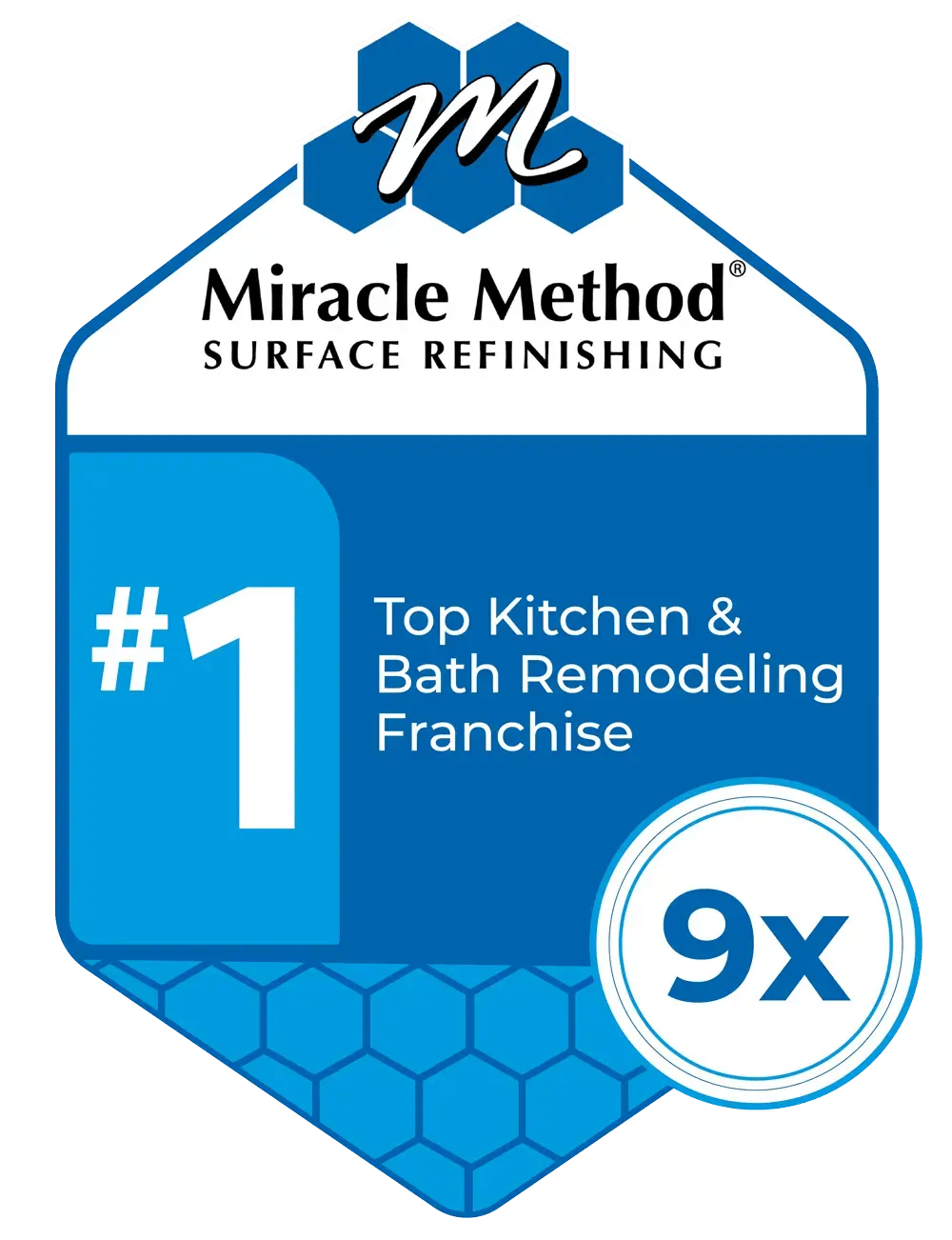 Badge showing that Miracle Method has been ranked By Entrepreneur as the top kitchen & bath remodeling franchise nine times.